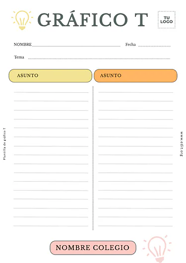 Edita un gráfico T