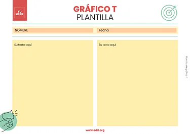 Edita un gráfico T