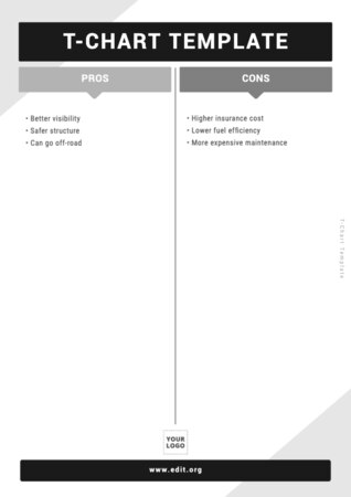 Edit a T-Diagram template