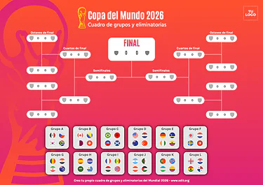 Editar un cuadro para torneos