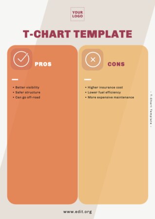 Edit a T-Diagram template