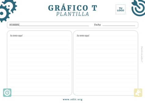 Edita un gráfico T
