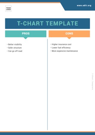 Edit a T-Diagram template