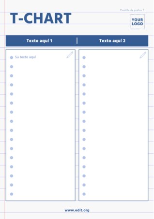 Edita un gráfico T