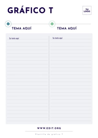 Edita un gráfico T