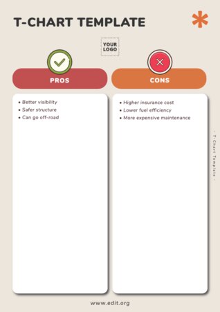 Edit a T-Diagram template