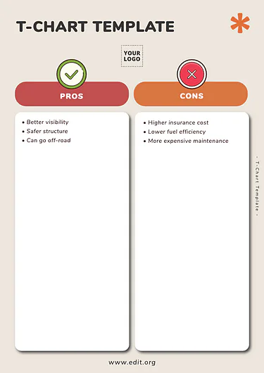 Edit a T-Diagram template