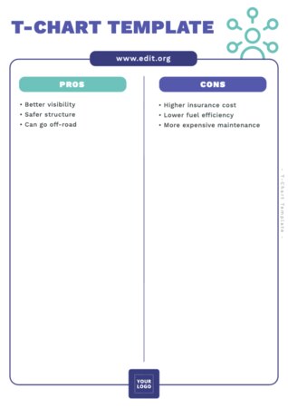 Edit a T-Diagram template