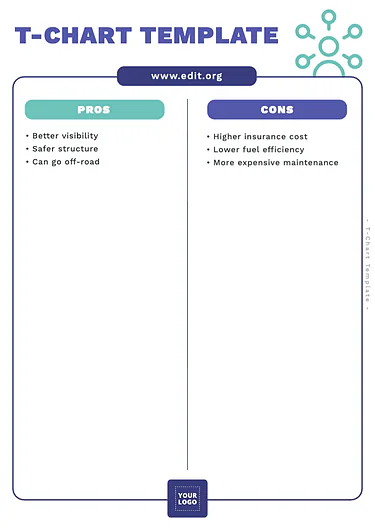 Edit a T-Diagram template