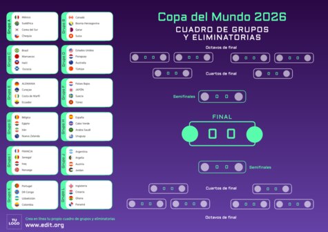 Crear mi cuadro del mundial