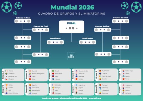 Crear mi cuadro del mundial