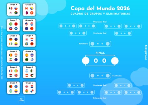 Crear mi cuadro del mundial