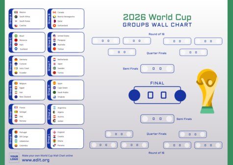 Create My World Cup Bracket