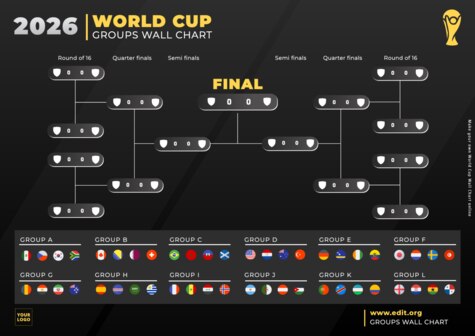 Create My World Cup Bracket