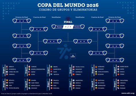 Crear mi cuadro del mundial