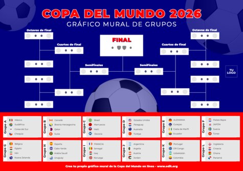 Crear mi cuadro del mundial