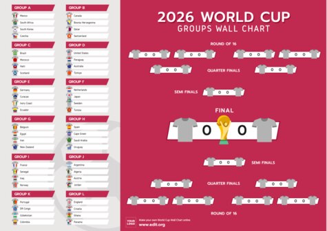Create My World Cup Bracket
