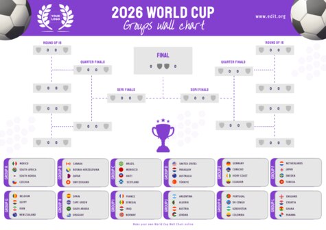 Create My World Cup Bracket