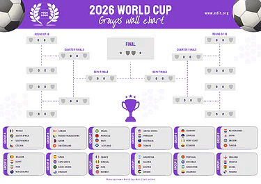Modifica un tabellone di torneo