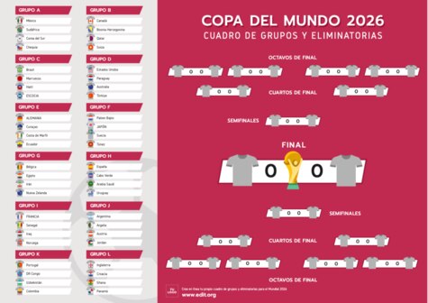 Crear mi cuadro del mundial