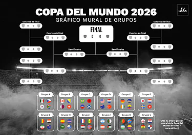 Editar un cuadro para torneos