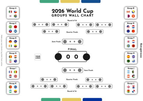 Edit a Football Square grid template