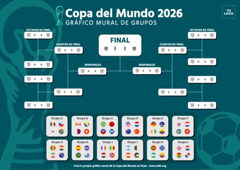 Crear mi cuadro del mundial