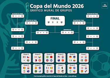Editar un cuadro para torneos