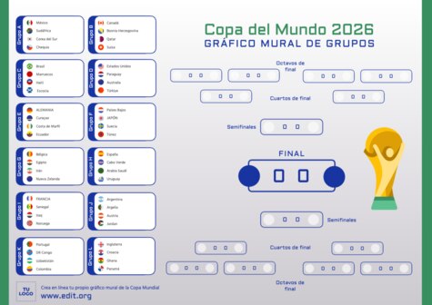Crear mi cuadro del mundial