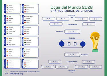 Editar un cuadro para torneos