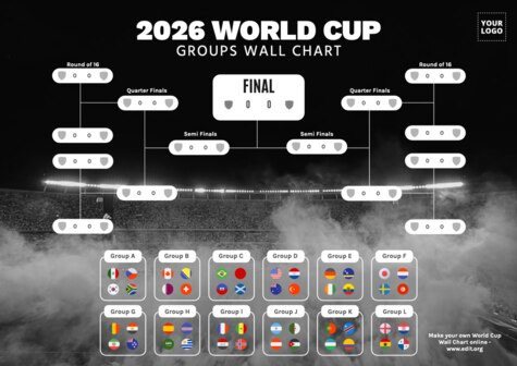 Create My World Cup Bracket