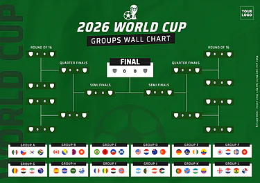 Modifica un tabellone di torneo