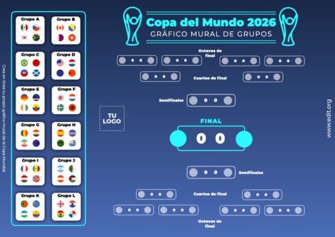 Crear mi cuadro del mundial