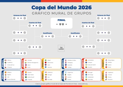 Crear mi cuadro del mundial