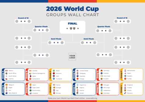 Create My World Cup Bracket