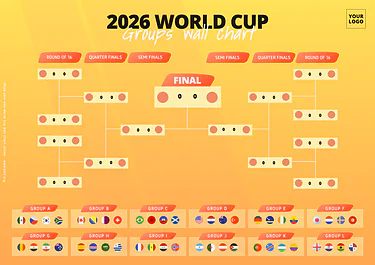 Modifica un tabellone di torneo