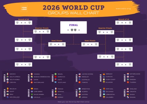 Create My World Cup Bracket