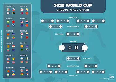 Modifica un tabellone di torneo