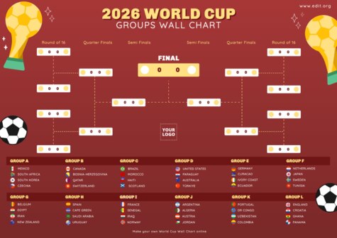 Create My World Cup Bracket