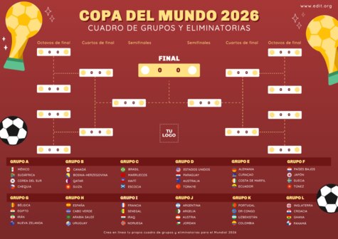 Crear mi cuadro del mundial