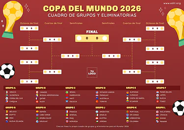 Editar un cuadro para torneos