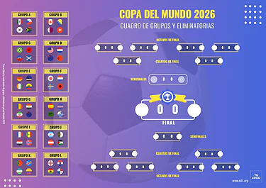 Editar un cuadro para torneos