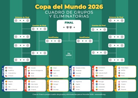 Editar un cuadro para torneos
