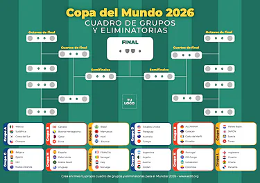 Editar un cuadro para torneos