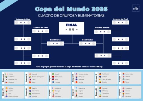 Editar un cuadro para torneos