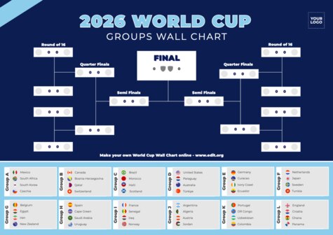 Edit a tournament bracket