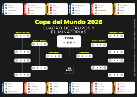 Editar un cuadro para torneos