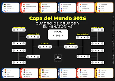 Editar un cuadro para torneos