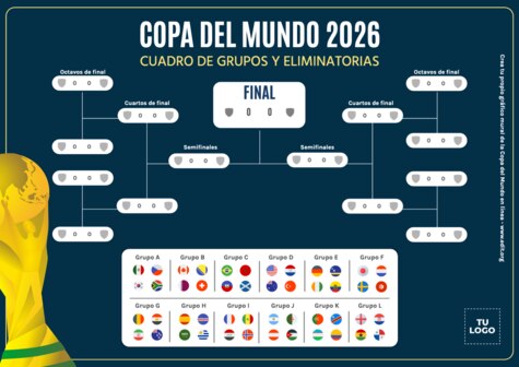 Editar un cuadro para torneos