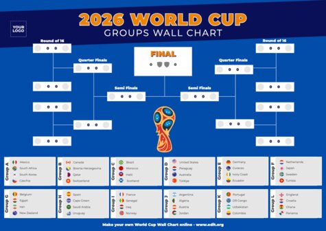 Edit a Football Square grid template